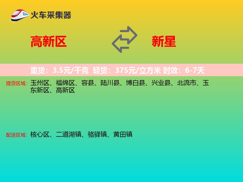 高新区到新星物流专线