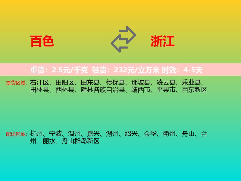 百色到浙江长途搬家