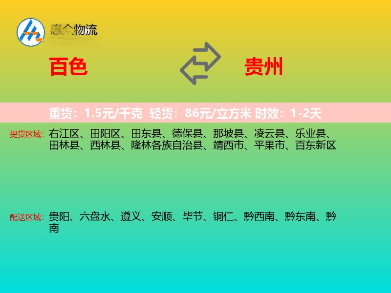 百色到贵州轿车托运