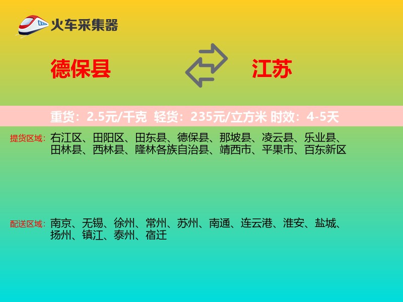 德保县到江苏物流专线