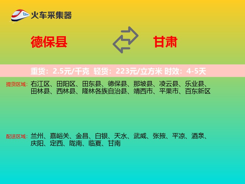 德保县到甘肃轿车托运