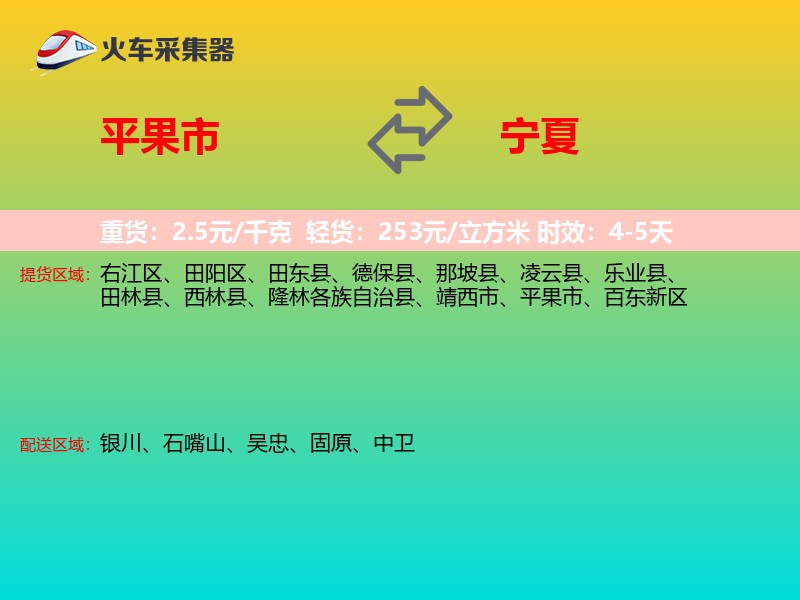 平果市到宁夏轿车托运