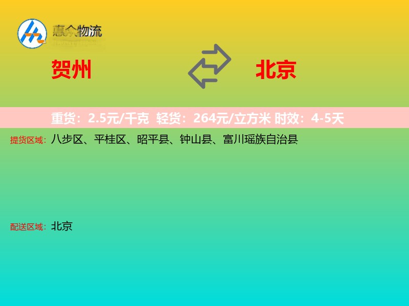贺州到北京轿车托运