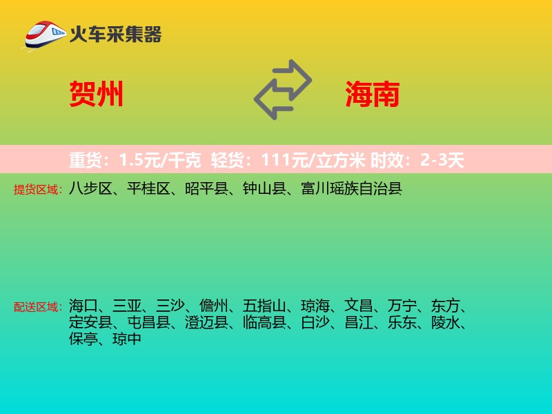 贺州到海南轿车托运