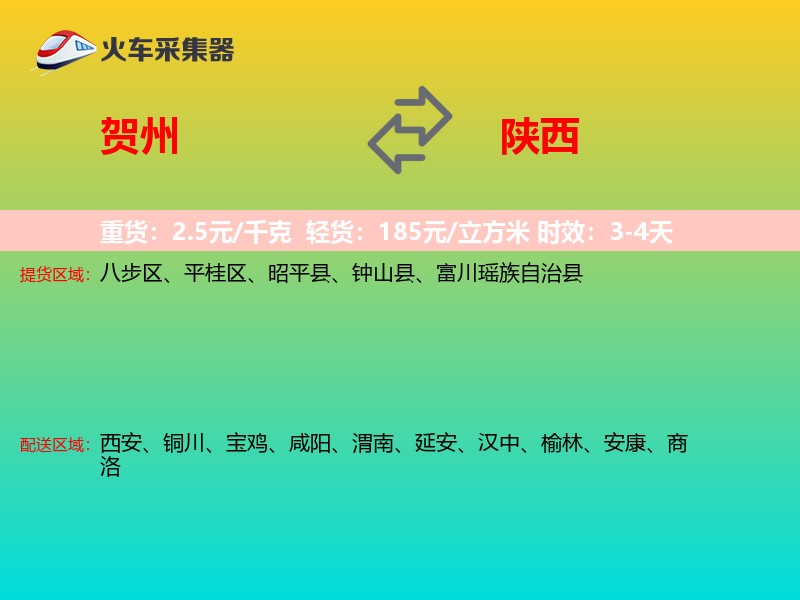 贺州到陕西轿车托运
