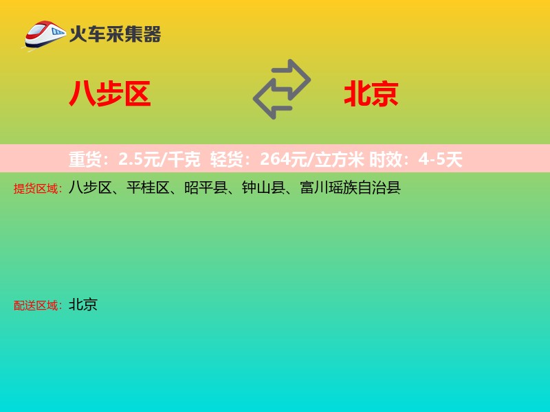 八步区到北京物流专线