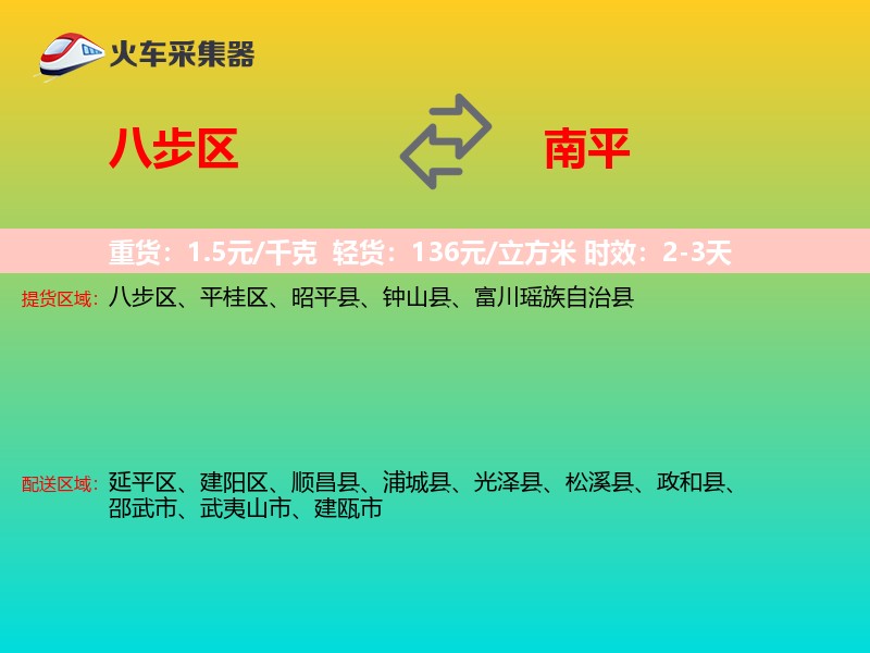 八步区到南平物流专线