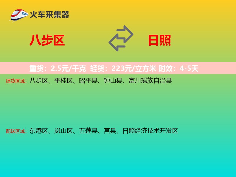 八步区到日照物流专线