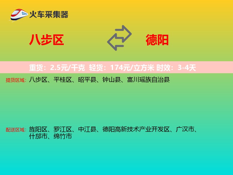 八步区到德阳物流专线