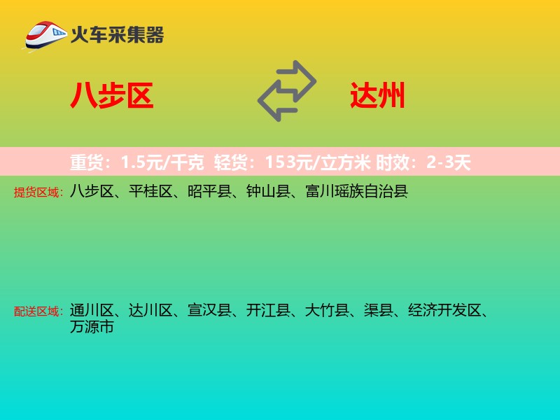 八步区到达州物流专线