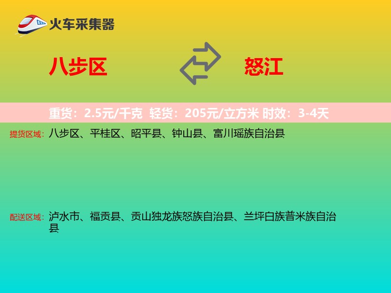 八步区到怒江物流专线