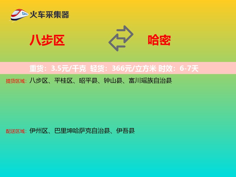 八步区到哈密物流专线