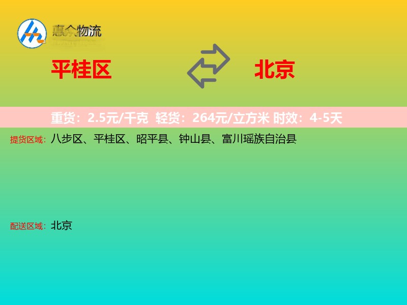 平桂区到北京物流专线