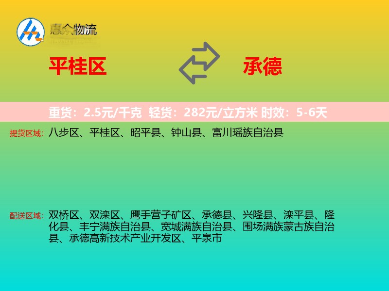 平桂区到承德物流专线