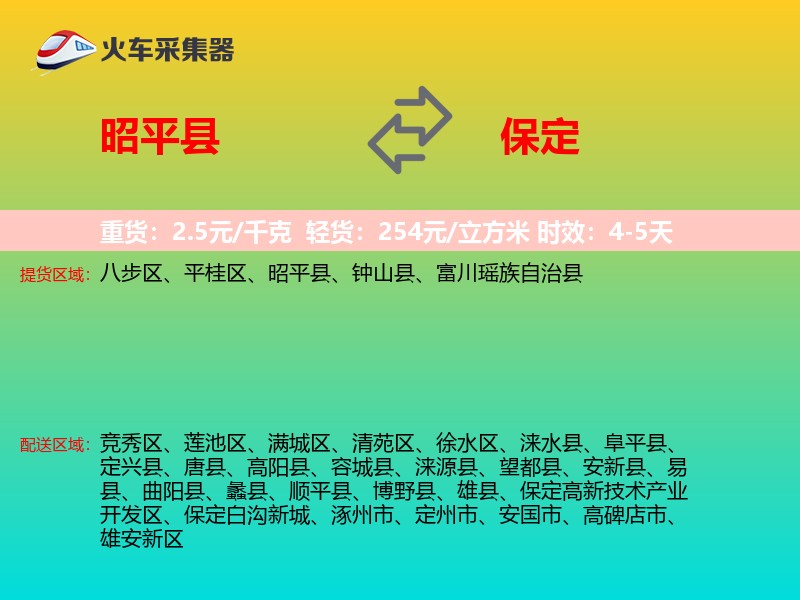 昭平县到保定物流专线