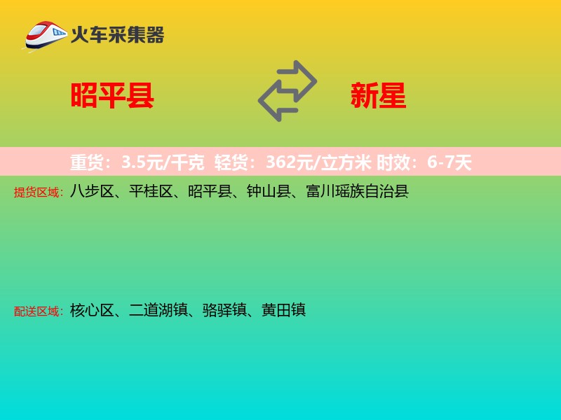 昭平县到新星物流专线