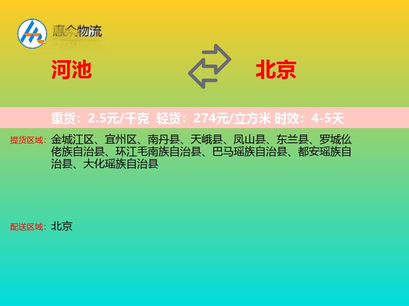 河池到北京物流专线
