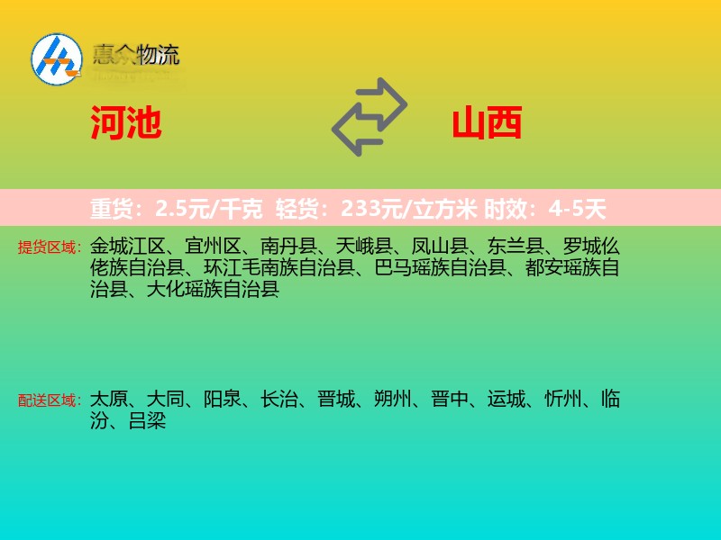 河池到山西物流专线