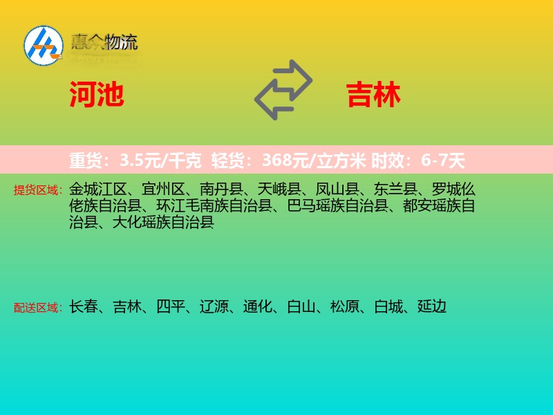 河池到吉林轿车托运