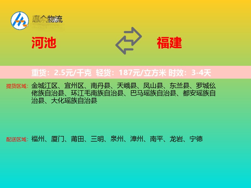 河池到福建长途搬家