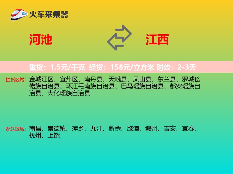 河池到江西物流专线