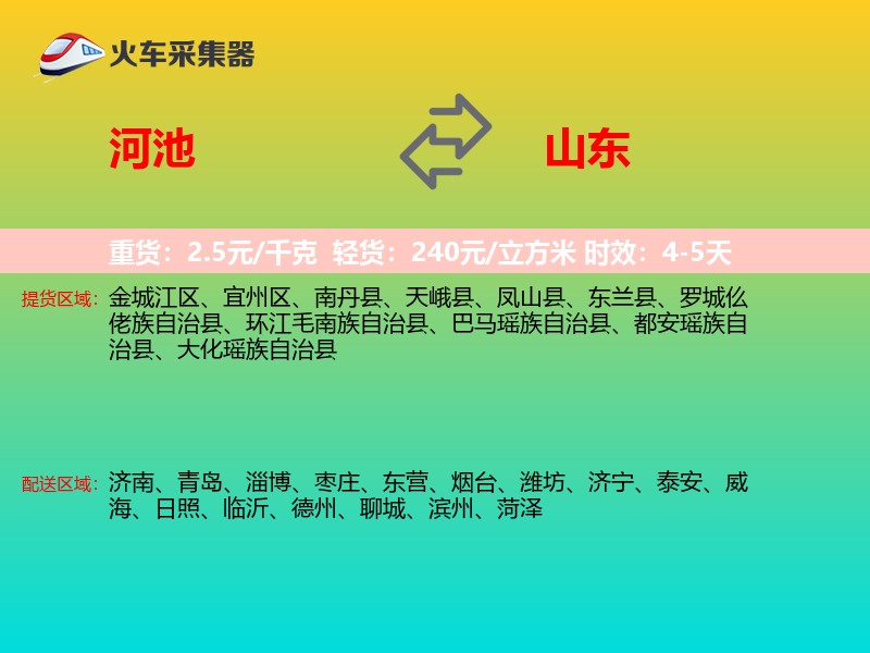 河池到山东轿车托运