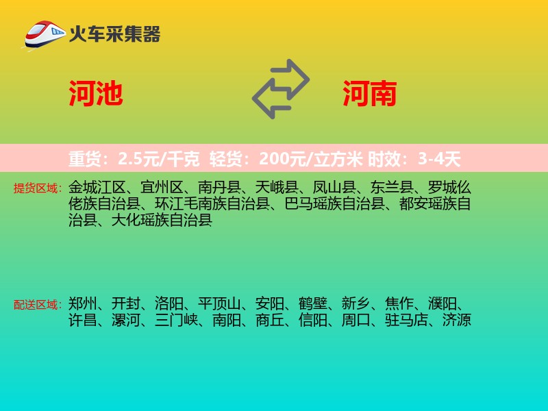 河池到河南轿车托运