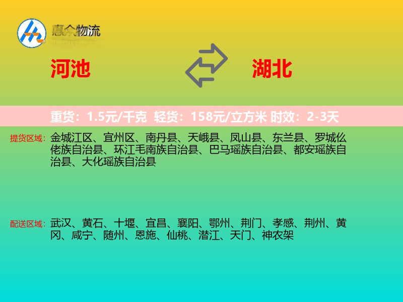 河池到湖北轿车托运