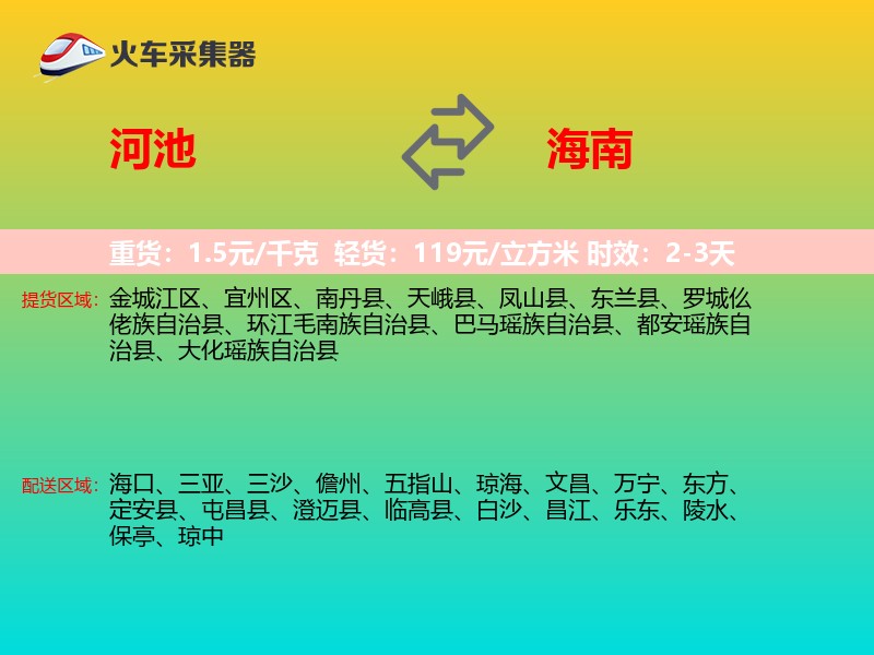 河池到海南物流专线