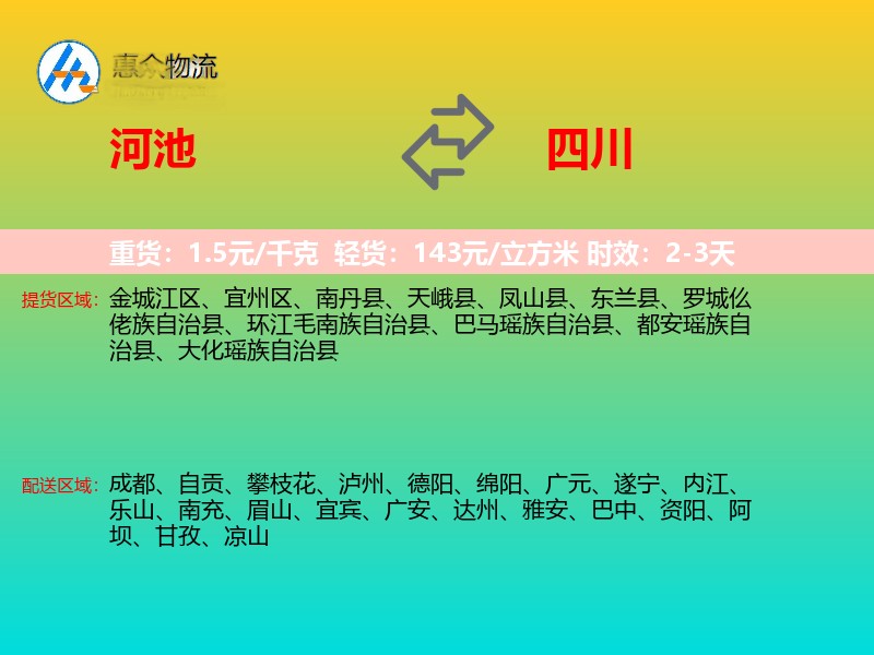 河池到四川长途搬家