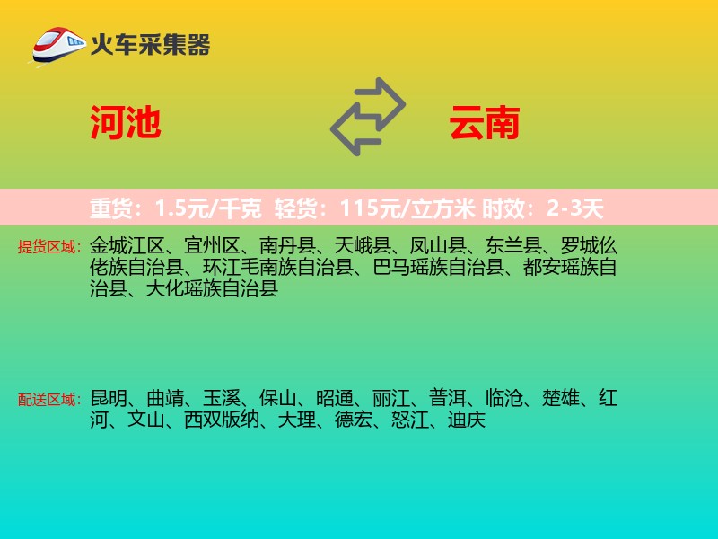 河池到云南物流专线