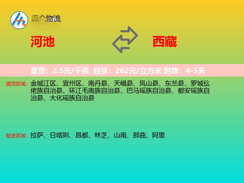河池到西藏物流专线