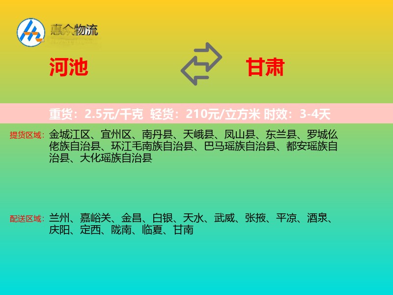 河池到甘肃长途搬家