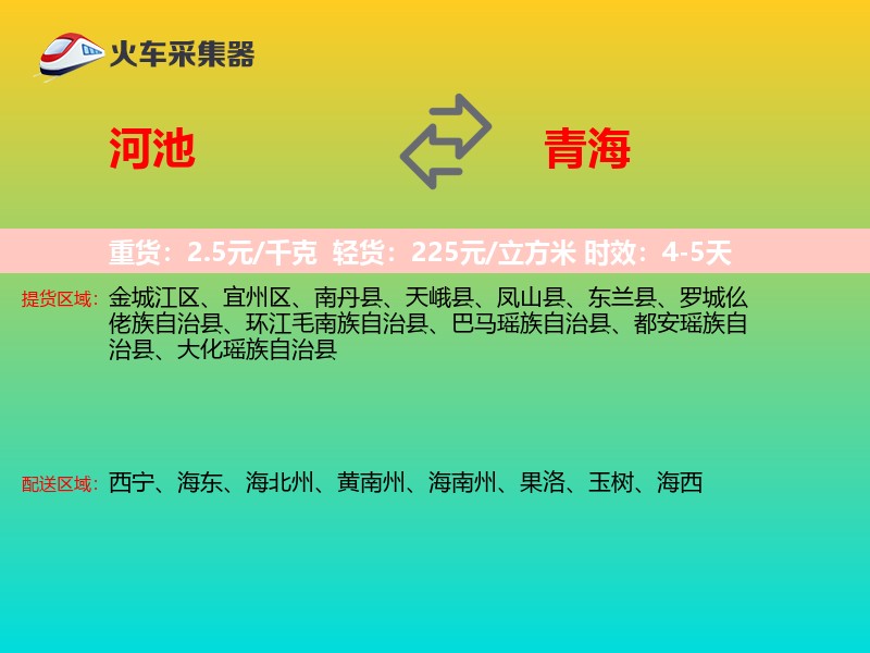 河池到青海长途搬家