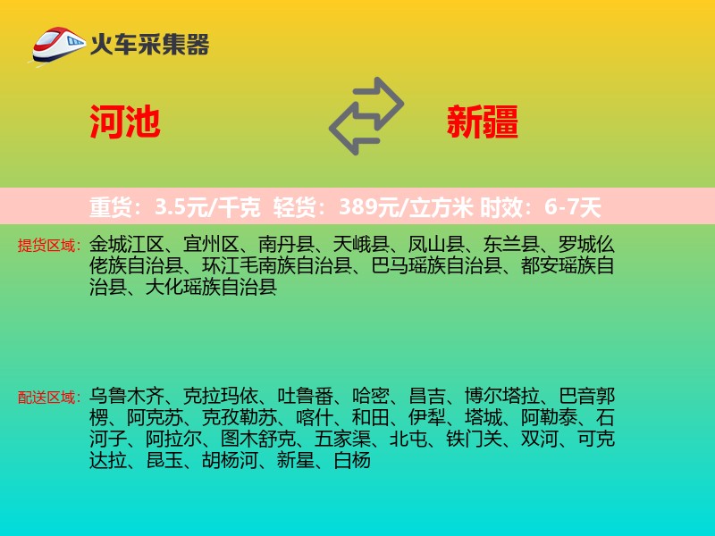 河池到新疆轿车托运