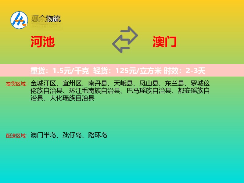 河池到澳门长途搬家