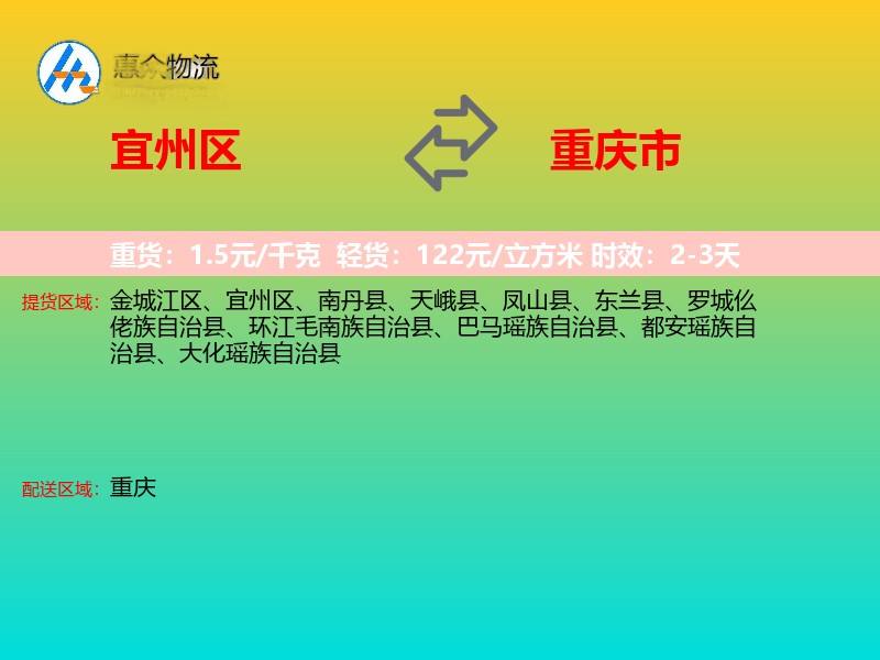 宜州区到重庆市物流专线