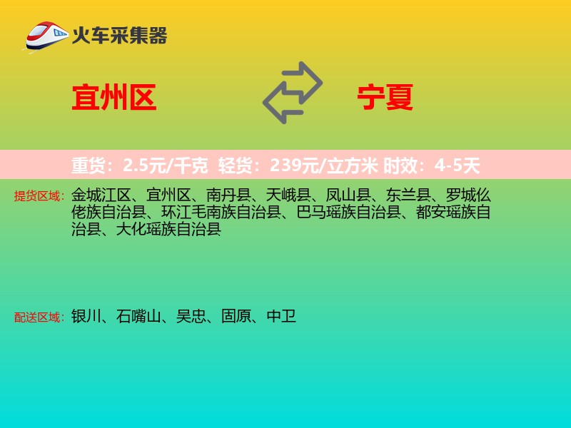 宜州区到宁夏长途搬家