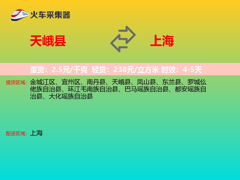 天峨县到上海轿车托运