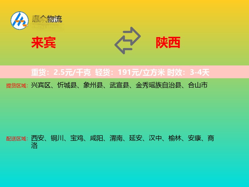来宾到陕西轿车托运