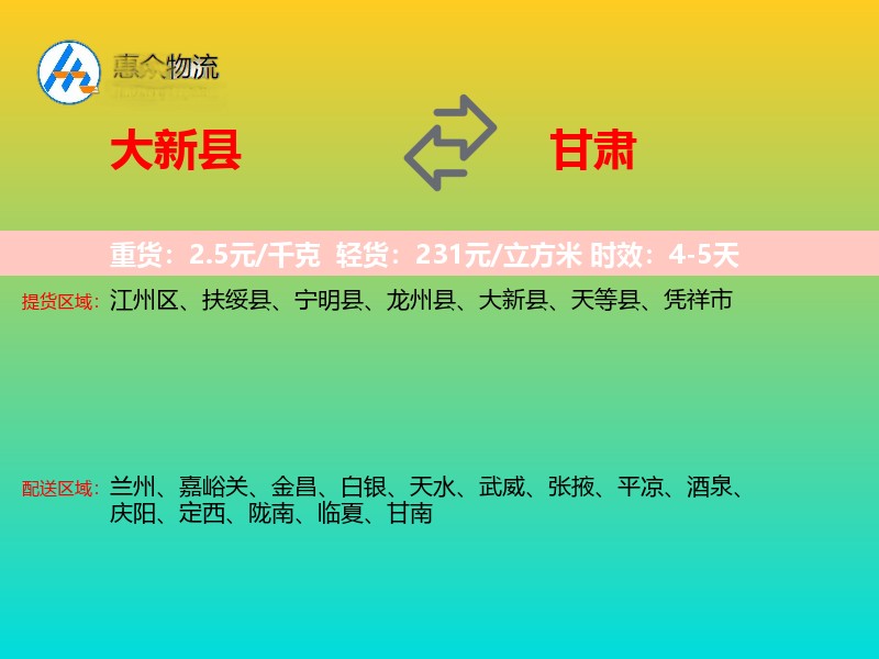 大新县到甘肃轿车托运