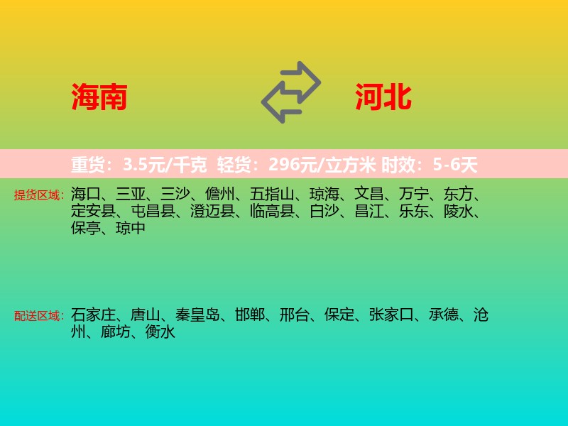 海南到河北长途搬家