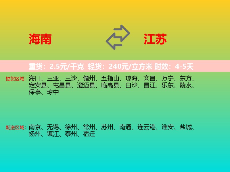 海南到江苏长途搬家