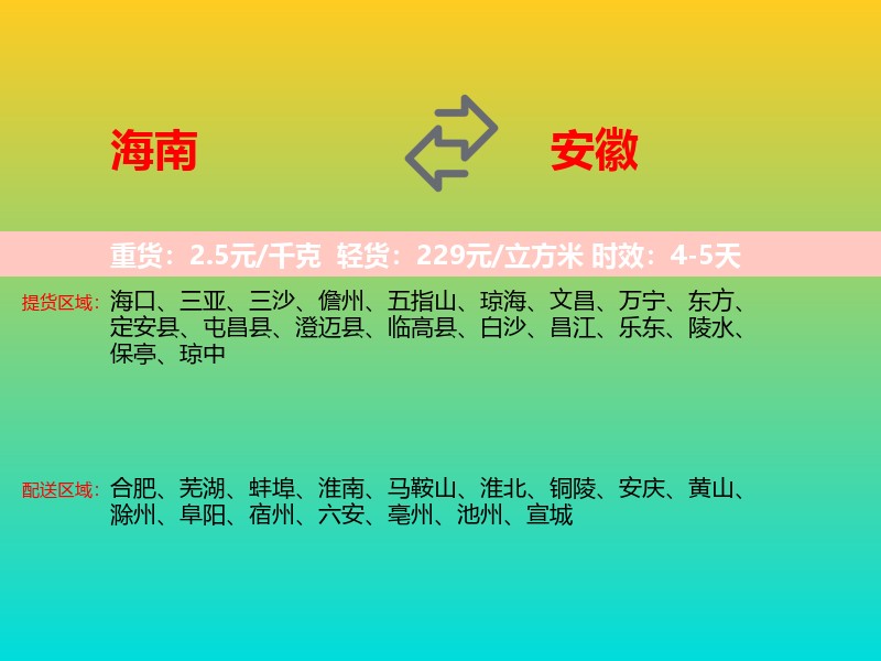 海南到安徽长途搬家