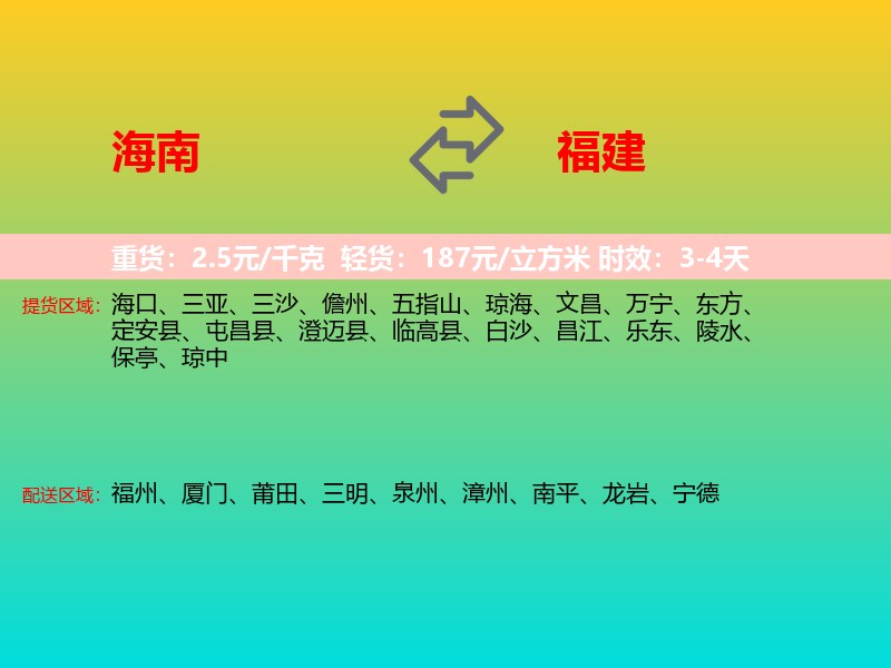海南到福建长途搬家