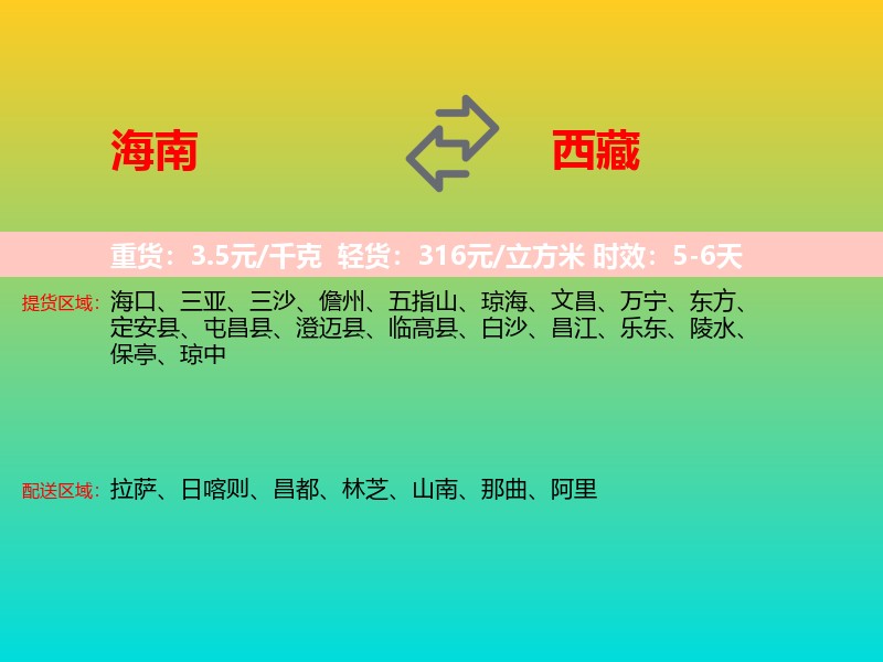 海南到西藏长途搬家