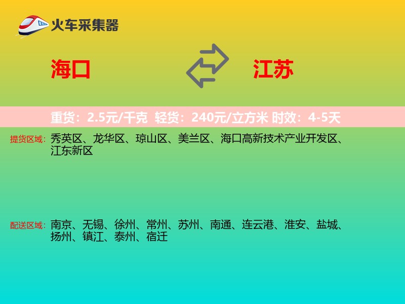 海口到江苏轿车托运