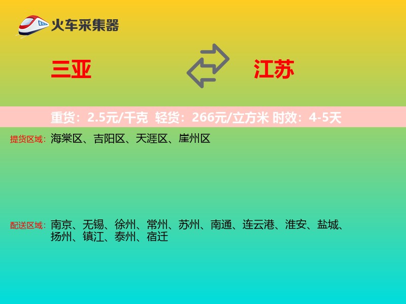 三亚到江苏轿车托运
