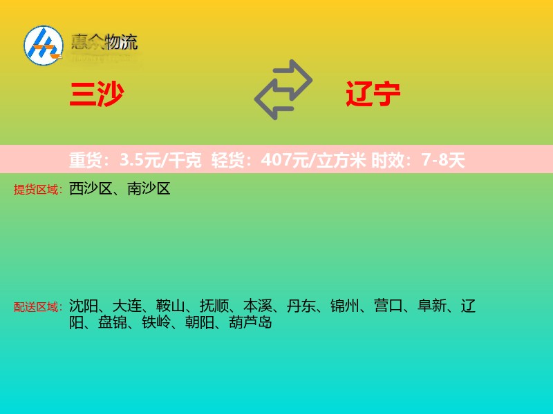 三沙到辽宁轿车托运
