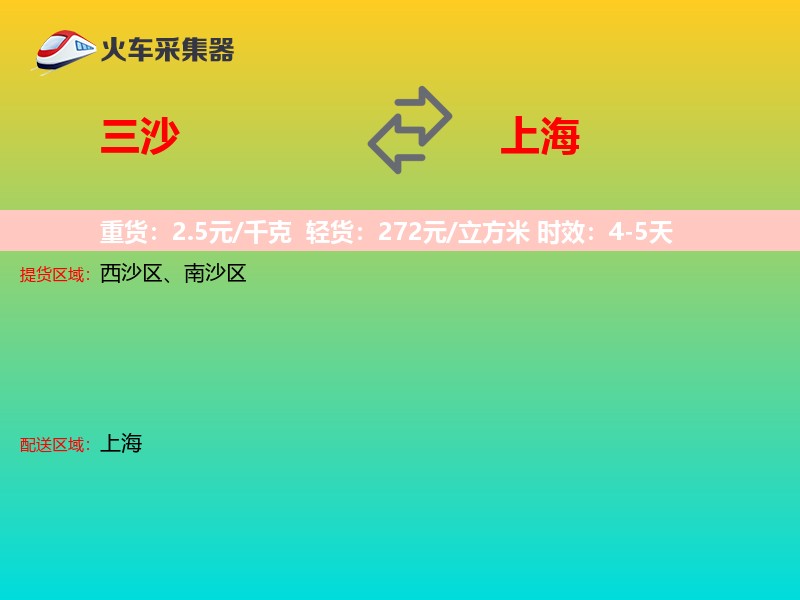三沙到上海轿车托运